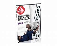 Image result for Gracie Barra Curriculum