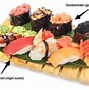 Image result for Sushi Sashimi Difference
