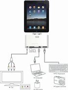 Image result for G650 iPad Slot