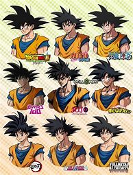 Image result for Drawing Dragon Ball Super Characters
