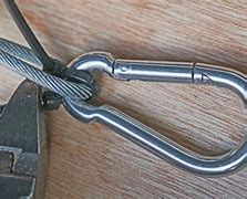 Image result for Cable Attachments to Mechanisms