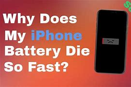 Image result for What Drains iPhone Battery