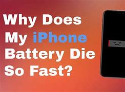 Image result for Phone Baterry Dying