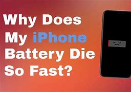 Image result for How to Drain My iPhone Battery Fast