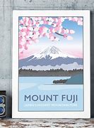 Image result for Fuji Print