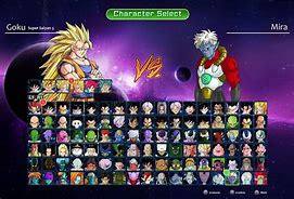 Image result for Dragon Ball Xenoverse 5 All Characters and Stages Unlocked