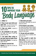 Image result for Reading Body Language