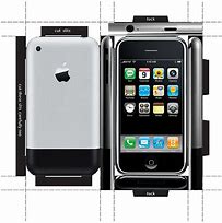 Image result for Papercraft iPhone 5 Template