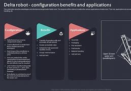 Image result for ABB Delta Robot