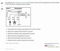 Image result for Remote Control Power Switch