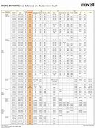 Image result for Duracell Watch Battery Conversion Chart
