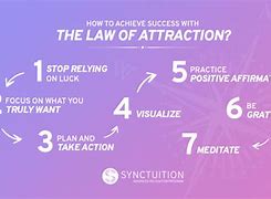 Image result for Law of Attraction in Study Quotes