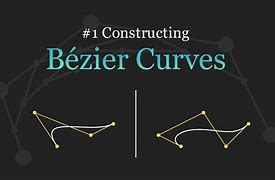Image result for Digital Curves Produded by Computer
