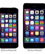Image result for iPhone 5S iOS 6