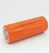 Image result for Sony A7r Battery
