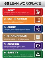 Image result for Lean 6s Free Printables