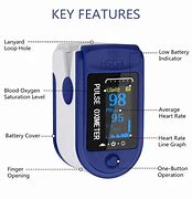 Image result for Oximeter Parts