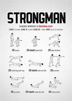 Image result for Strongman Workout Routine