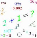 Image result for Basic Math