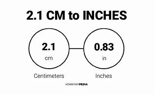 Image result for Convert 2.1 Centimeters to Inches