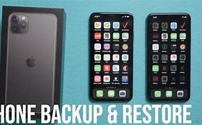 Image result for How to Restore iCloud Backup iPhone