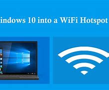 Image result for Laptop Wifi