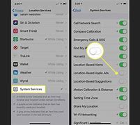 Image result for GPS for iPhone 6s