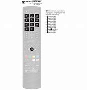 Image result for Remote of TCL 58P635