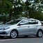 Image result for Toyota Auris Facelift