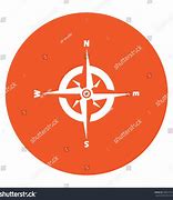 Image result for Points of the Compass
