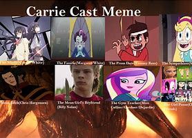 Image result for Netflix Recast Meme