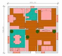 Image result for Garden House Floor Plan