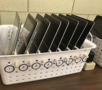 Image result for iPad Storage School