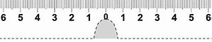 Image result for PD Measurement Ruler Printable