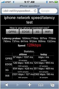 Image result for Verizon Ad 5X More 3G Coverage