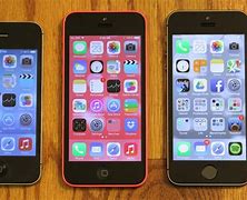 Image result for Old iPhone 6 Ideas