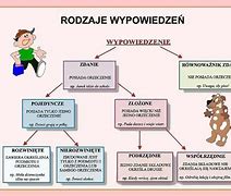 Image result for co_to_za_związki_kombatanckie