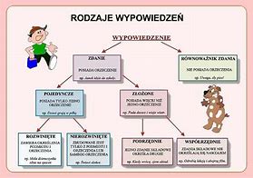 Image result for co_to_za_związki_grignarda