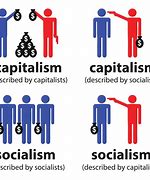 Image result for The Difference Between Socialism and Capitalism