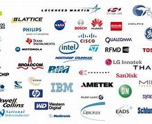 Image result for Electronics Company Logos and Names