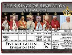 Image result for Last 10 Pope's