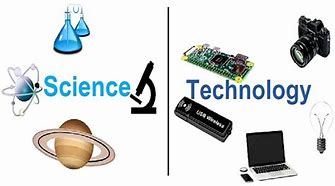 Image result for Technology Is Science