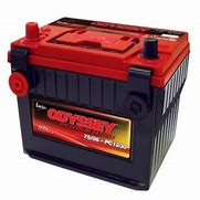 Image result for Odyssey PC1230 Battery