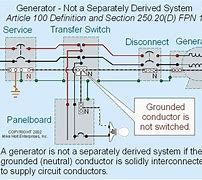 Image result for JVC Wiring Guide