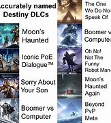 Image result for Destiny 2 Moon Meme