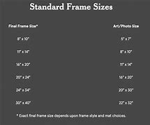 Image result for Standard Frame Picture Sizes Germany