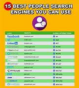Image result for People Search Information Vertical