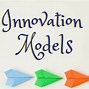 Image result for Example for Innovation
