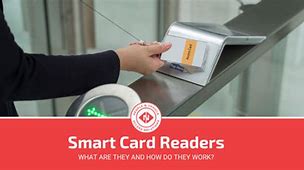 Image result for Pantex Smart Card Reader