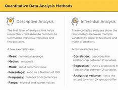 Image result for Inventory Planning Quantative Data